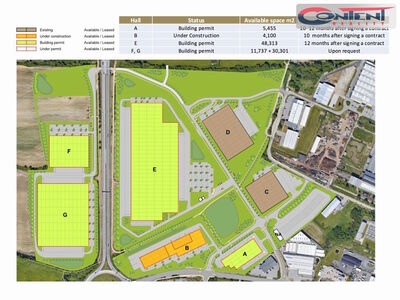 Pronájem skladu, výrobních prostor 882 m², České Budějovice, D3 - 52262