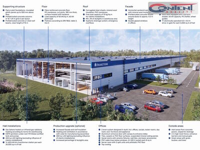 Pronájem novostavby skladu, výrobních prostor 11.521 m², Praha - Hostivař - 53987