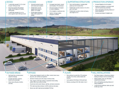 Pronájem skladu, výrobních prostor 5.000 m², Brno - 55820