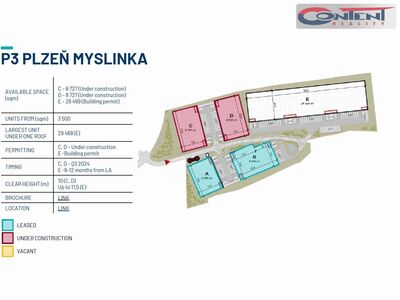 Pronájem skladu, výrobních prostor 4.398 m², Plzeň - Myslinka, D5 - 60806