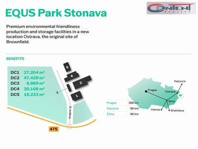 Novostavba, skladové, výrobní prostory 16.200 m², Stonava - 61220