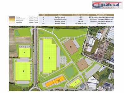 Pronájem skladu, výrobních prostor 10.000 m², České Budějovice, D3 - 61794