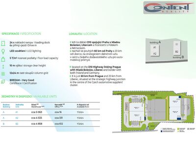 Pronájem skladu, výrobních prostor 3.000 m², Příšovice, D10 - 61588