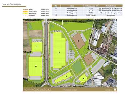 Pronájem skladu, výrobních prostor 5.920 m², České Budějovice, D3 - 66847