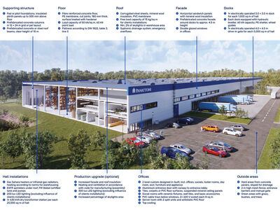 Pronájem skladu, výrobních prostor 25.800 m², Olomouc - 67764