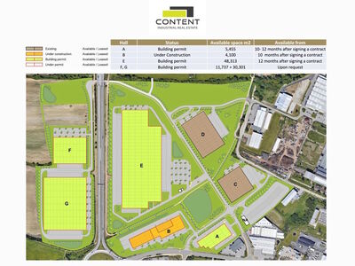 Pronájem skladu, výrobních prostor 4.100 m², České Budějovice, D3 - 70365