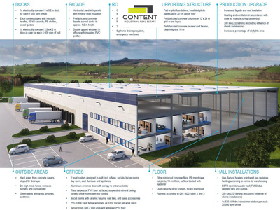 Pronájem novostavby skladu, výrobních prostor 10.000 m², Karlovy Vary - 71370