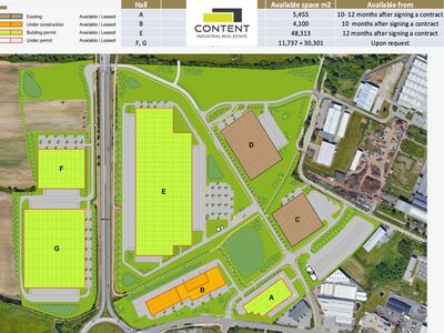 Pronájem skladu, výrobních prostor 48.313 m², České Budějovice, D3 - 73049