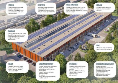 Pronájem novostavby skladových, výrobních prostor 594 m², Ostrava - Zárubek - 77523