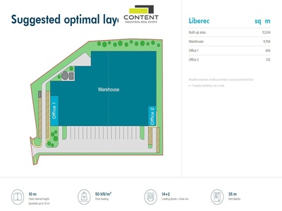 Pronájem skladu, výrobních prostor 12.534 m², Liberec - 80887