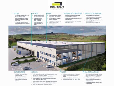 Pronájem novostavby skladu, výrobních prostor 15.000 m², Zdice, D5 - 81934