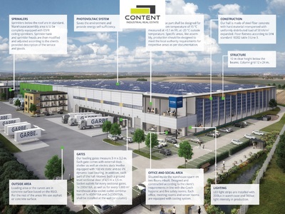 Pronájem novostavby skladu, výrobních prostor 6.810 m², České Budějovice - 91464