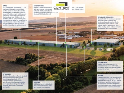 Pronájem novostavby skladu, výrobních prostor 10.000 m², Chomutov - 92190