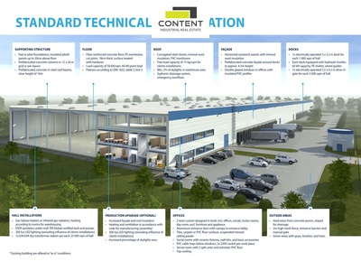 Pronájem skladu, výrobních prostor 6.625 m² Plzeň, Borská pole, D5 - 92363