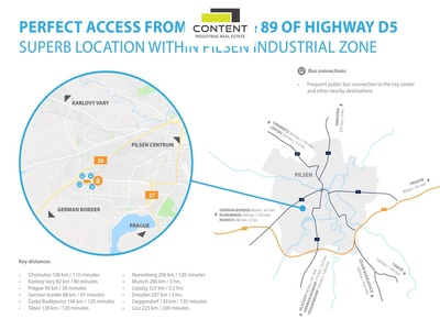 Pronájem skladu, výrobních prostor 1.990 m² Plzeň, Borská pole, D5 - 93183