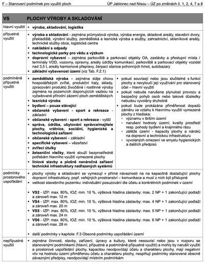Prodej pozemku  8.651 m², Jablonec nad Nisou - 96275