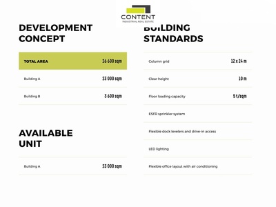 Pronájem skladu, výrobních prostor 23.000 m², Hustopeče, D2 - 96961