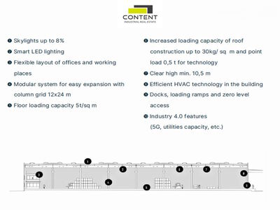 Pronájem skladu, výrobních prostor 3.000 m², Tachov - 99895