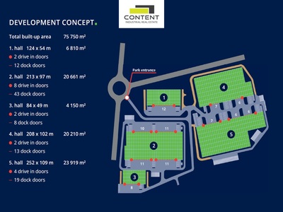 Pronájem novostavby skladu, výrobních prostor 8.890 m², České Budějovice - 105412