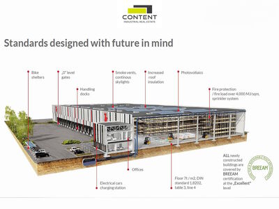 Pronájem skladu, výrobních prostor 5.000 m², Brno - Měnín - 109183