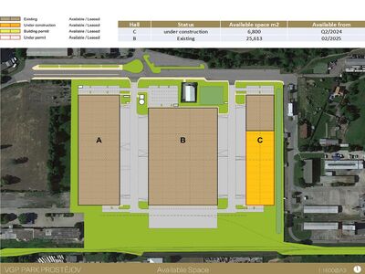 Pronájem skladu, výrobních prostor 25 613 m², Prostějov, D46 - 109302