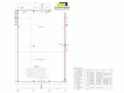 Pronájem obchodně skladových prostor 477 m², České Budějovice - 109387