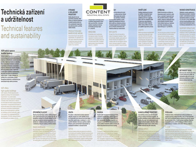 Pronájem skladu, výrobních prostor 8.413 m², Olomouc - 110128