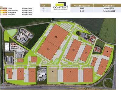 Pronájem skladu, výrobních prostor 8.413 m², Olomouc - 110129