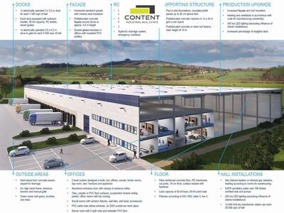 Prodej novostavby skladu nebo výrobních prostor 14.120 m², Klatovy - 110220