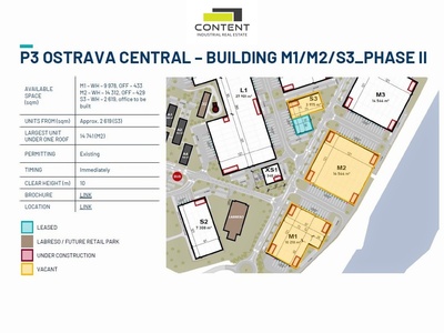 Pronájem novostavby industriálních prostor 10.275 m², Ostrava - Vítkovice, D1 - 111213