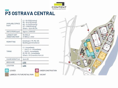 Pronájem novostavby industriálních prostor 15.000 m², Ostrava - Vítkovice, D1 - 111340