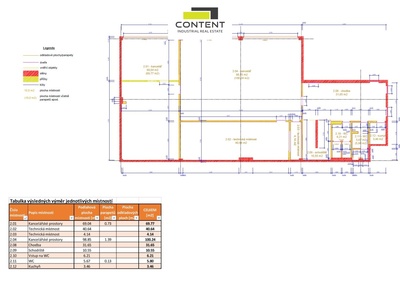 Pronájem skladových / výrobních prostor 1 363 m² – Vestec u Prahy - 111547