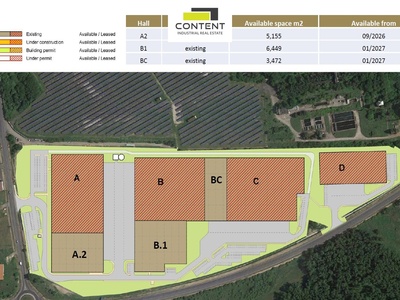 Pronájem skladu, výrobních prostor 3.472 m², Chomutov - 111567
